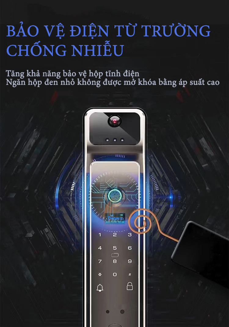chỉnh 4